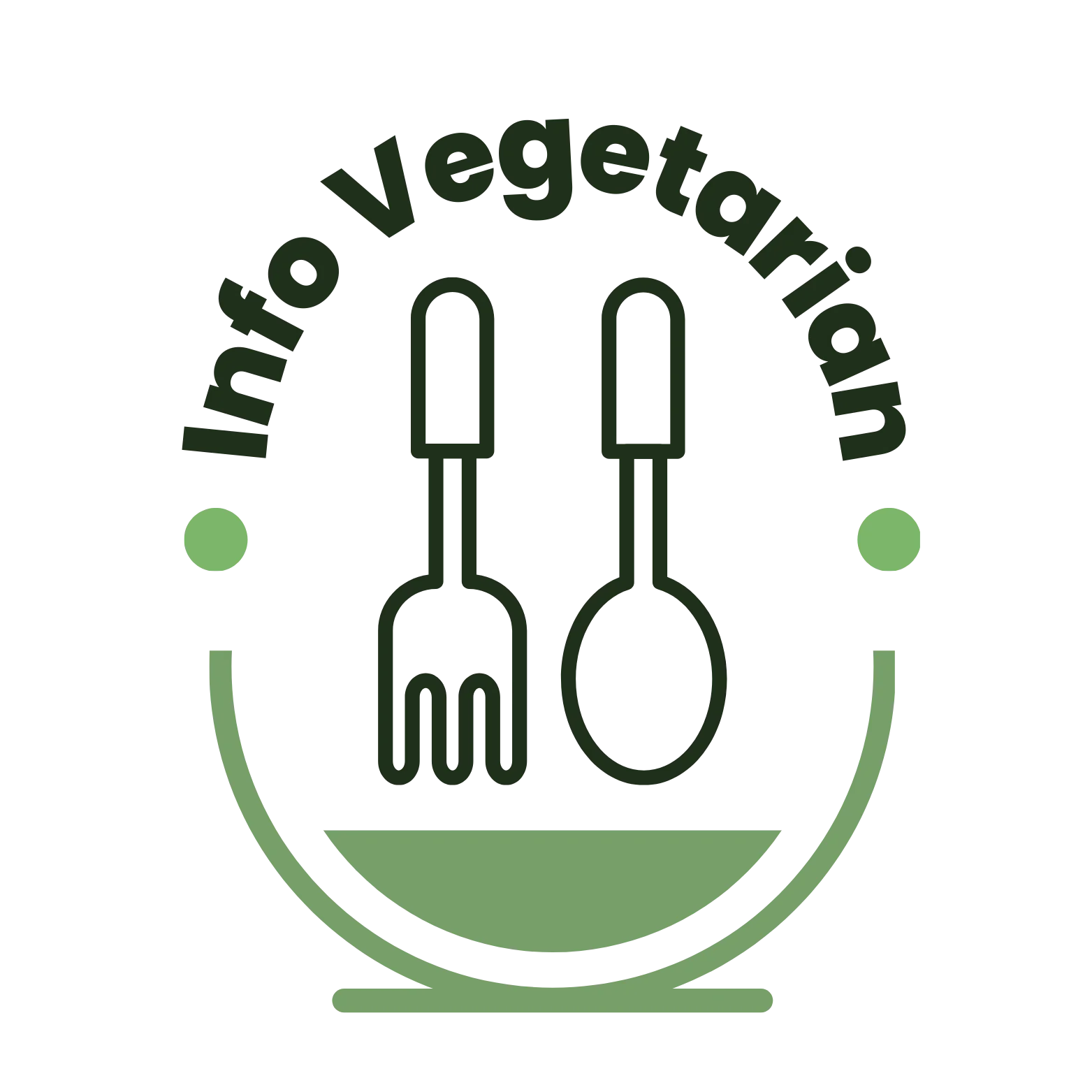 batam.infovegetarian.id